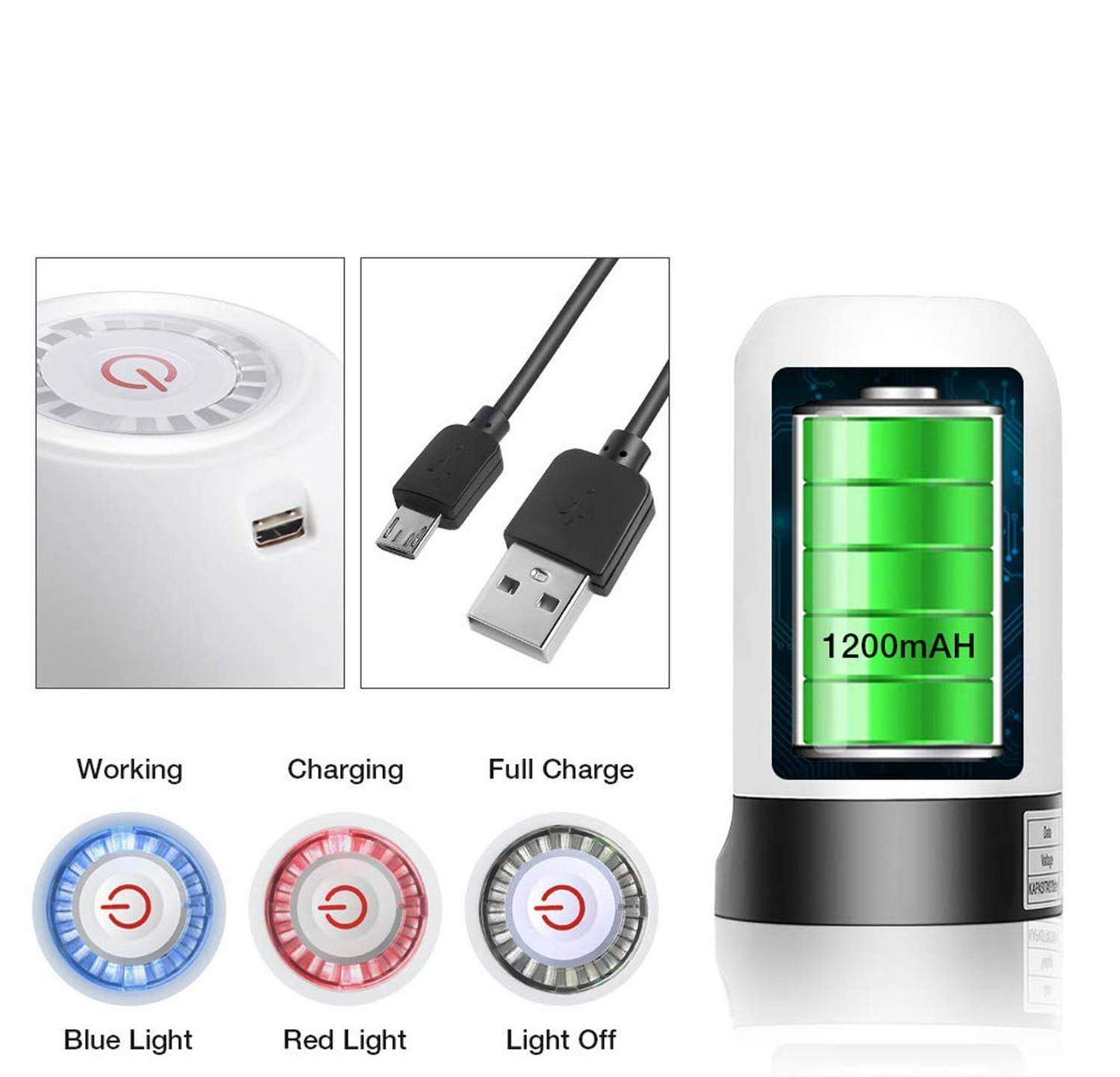 Automatic Wireless Dispenser Pump